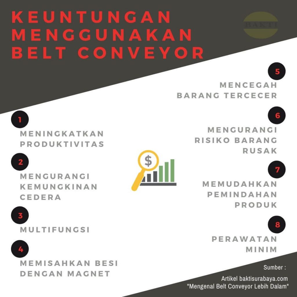 Keuntungan Menggunakan Belt Conveyor