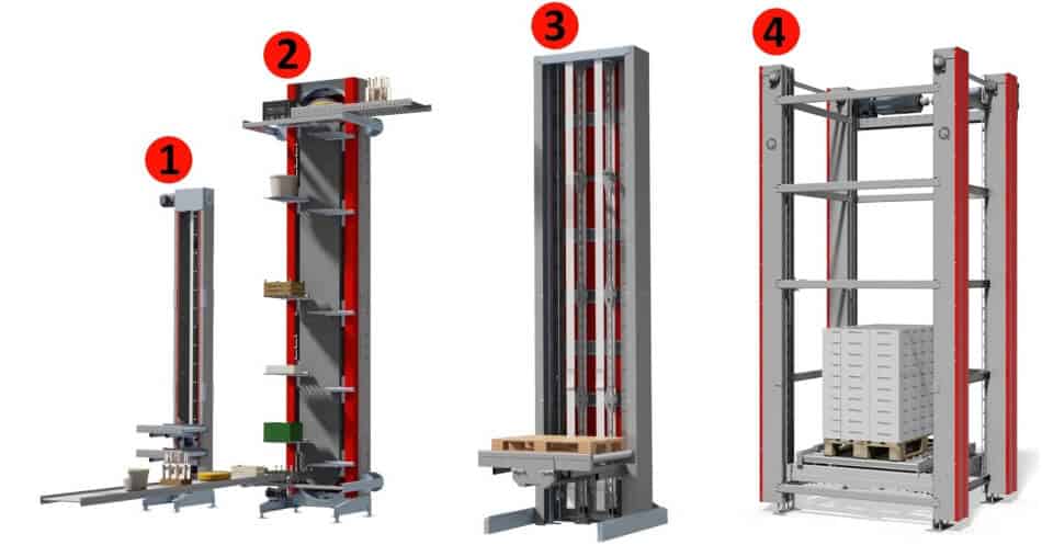 Vertical Conveyor