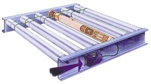 Zero Pressure Roller Conveyor