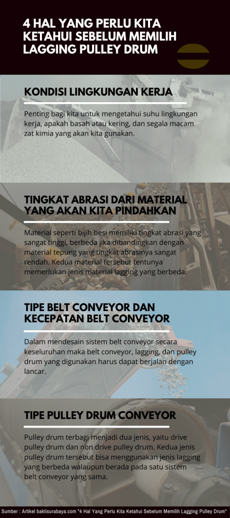 4 Hal Yang Perlu Kita Ketahui Sebelum Memilih Lagging Pulley Drum