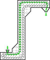 Continuous Bucket Elevator