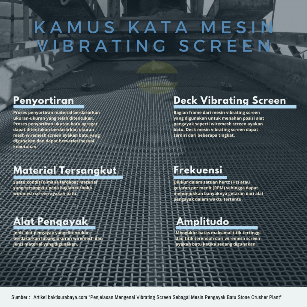 Kamus Kata Mesin Vibrating Screen
