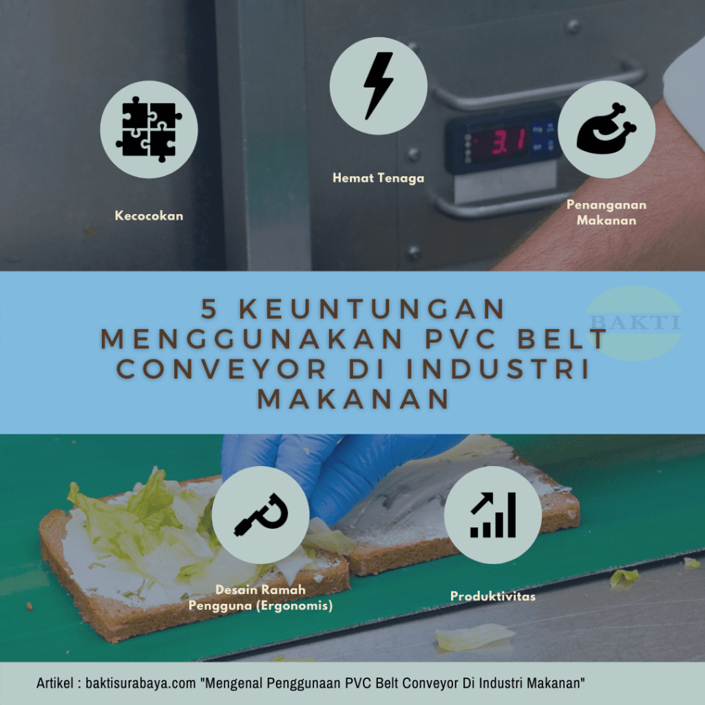 5 Keuntungan Menggunakan PVC Belt Conveyor Di Industri Makanan