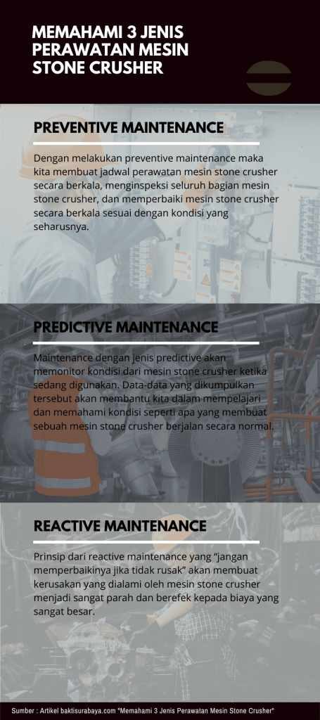 Memahami 3 Jenis Perawatan Mesin Stone Crusher