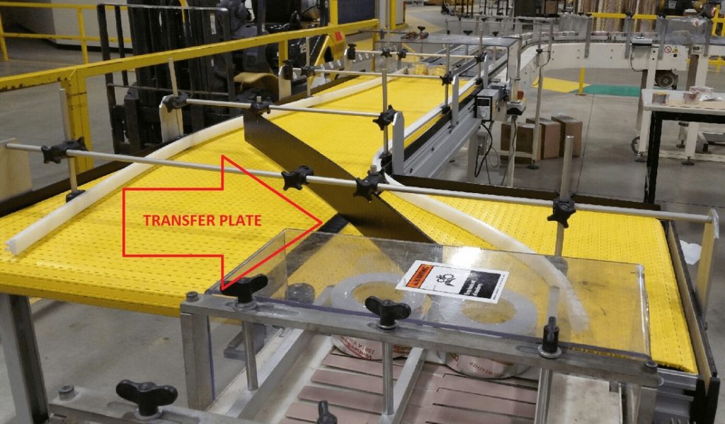 Transfer Plate Belt Conveyor Mencegah Material Hilang